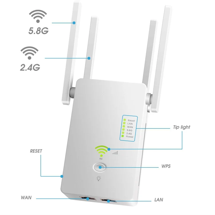 U6 5Ghz Wireless WiFi Repeater 1200Mbps Router Wifi Booster 2.4G Long Range Extender(US Plug) - Image 3