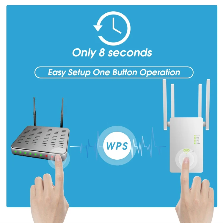 U6 5Ghz Wireless WiFi Repeater 1200Mbps Router Wifi Booster 2.4G Long Range Extender(US Plug) - Image 7