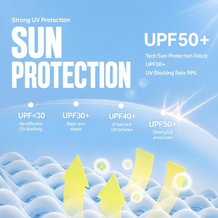 UPF50+ Lightweight Breathable Sun Protection Coat with Black Rubber Brim Hood, Size:2XL(Green) - Image 4