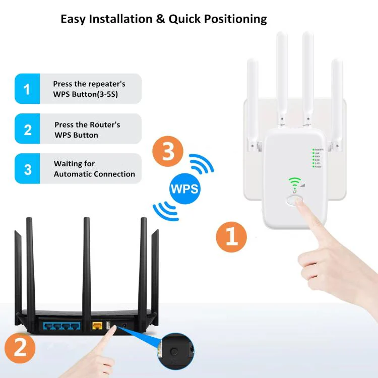 Urant U11 1200Mbps 2.4G&5.8G Wireless Repeater WiFi Signal Amplifier Support WPS Quick Setting EU Plug Black - Image 5
