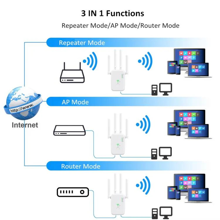 Urant U11 1200Mbps 2.4G&5.8G Wireless Repeater WiFi Signal Amplifier Support WPS Quick Setting EU Plug Black - Image 6