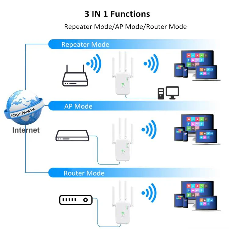 Urant U11 300Mbps 2.4G Wireless Repeater WiFi Signal Amplifier Support WPS Quick Setting US Plug Black - Image 5