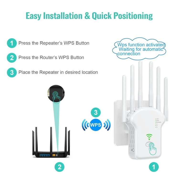 Urant U13 1200Mbps 2.4G/5G Dual Band WiFi Repeater Signal Amplifier US Plug White - Image 3
