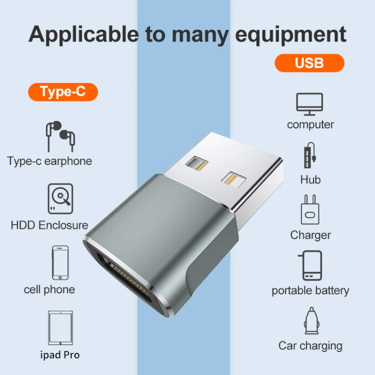 USB 2.0 Male To USB-C / Type-C Female Adapter, Support Charging & Transmission Data(Pink) - Image 5