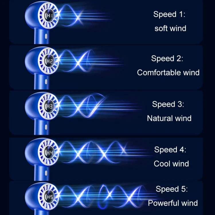 USB Charging Digital Display Handheld Turbo Fan Portable Foldable Buckle Small Fan(White) - Image 8