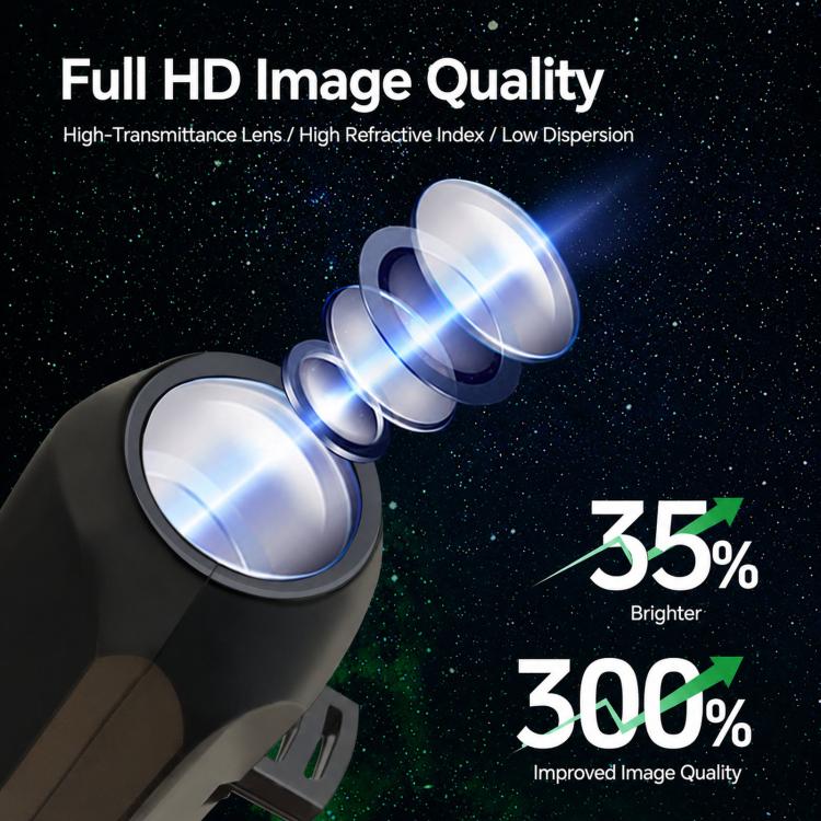 USB LED Projector Light Night Lamp With Replaceable Slides For Bedroom, Style: Milky Way 5-Pack - Image 6
