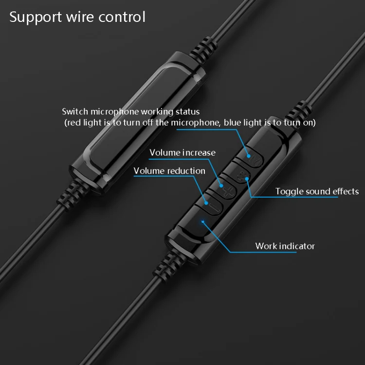 USB440 Universal USB Computer Cable Head Wearable Electricity Music Voice Headphones(Black Bare Metal) - Image 5