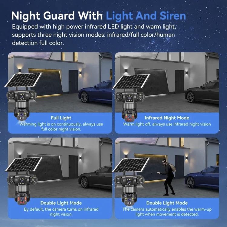 V380 Pro 2MP Panoramic 360 Degrees Triple Lens Wireless WiFi Solar Powered Surveillance Camera(Black) - Image 9