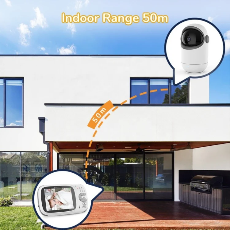 VB802 3.2 inch Baby Monitor Wireless Digital Video Rotating Camera(UK Plug) - Image 5