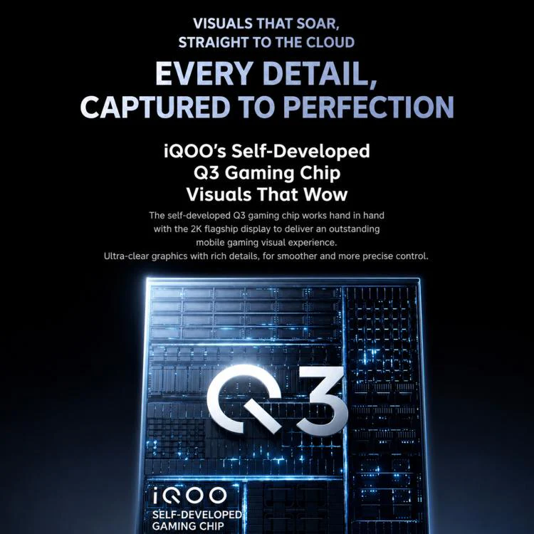 vivo iQOO 15T, 12GB+256GB, Ultrasonic 3D Fingerprint, 6.82 inch Android 16 OriginOS 6 Dimensity 9500 Monster Octa Core, OTG, NFC, Network: 5G, Support Google Play (Blue) - Image 7