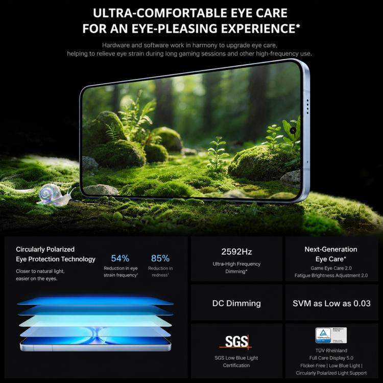 vivo iQOO 15T, 12GB+512GB, Ultrasonic 3D Fingerprint, 6.82 inch Android 16 OriginOS 6 Dimensity 9500 Monster Octa Core, OTG, NFC, Network: 5G, Support Google Play (Blue) - Image 10