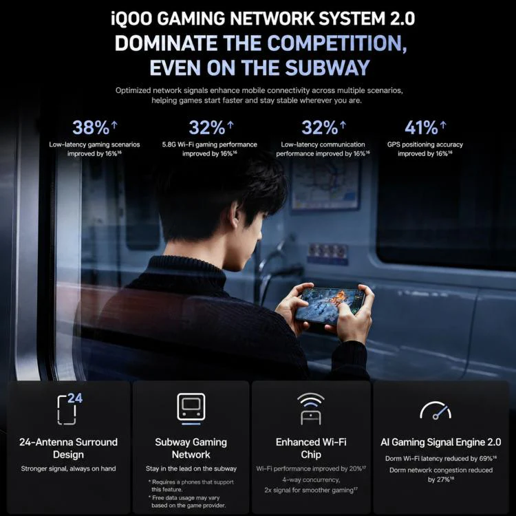 vivo iQOO 15T, 12GB+512GB, Ultrasonic 3D Fingerprint, 6.82 inch Android 16 OriginOS 6 Dimensity 9500 Monster Octa Core, OTG, NFC, Network: 5G, Support Google Play (Blue) - Image 17