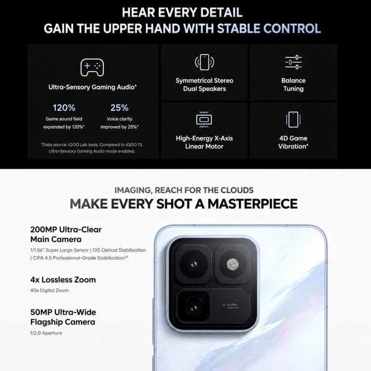vivo iQOO 15T, 12GB+512GB, Ultrasonic 3D Fingerprint, 6.82 inch Android 16 OriginOS 6 Dimensity 9500 Monster Octa Core, OTG, NFC, Network: 5G, Support Google Play (Blue) - Image 19