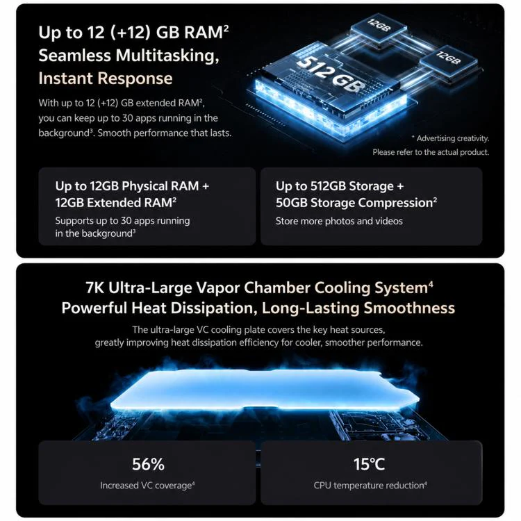 vivo Y600 Turbo, 8GB+256GB, In-screen Fingerprint, 6.83 inch Android 16 OriginOS 6 Snapdragon 7s Gen 4 Octa Core, OTG, NFC, Network: 5G (Gold) - Image 11
