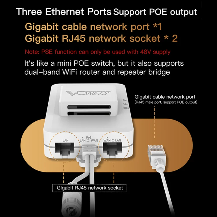 VONETS VAR1200-H 1200Mbps Wireless Bridge External Antenna Dual-Band WiFi Repeater, With 4 Antennas + DC Adapter Set - Image 4