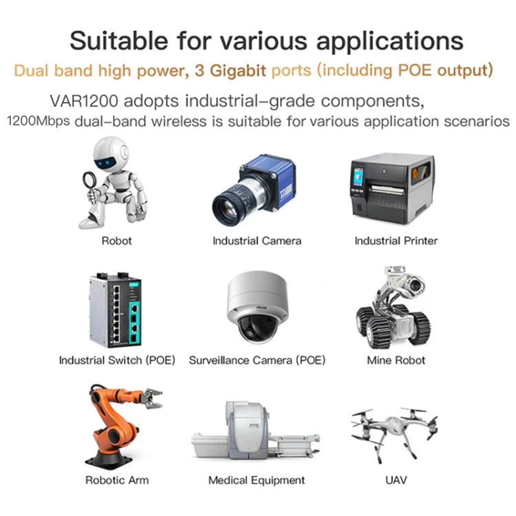 VONETS VAR1200-H 1200Mbps Wireless Bridge External Antenna Dual-Band WiFi Repeater, With 4 Antennas + DC Adapter Set - Image 8