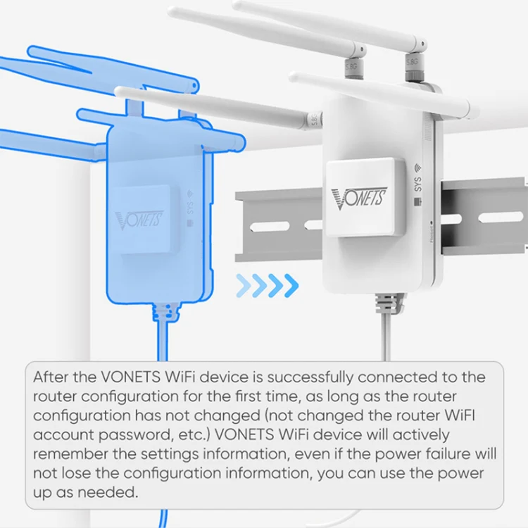 VONETS VAR1800-H 1800Mbps Wireless WiFi Router Standard Edition(White) - Image 11