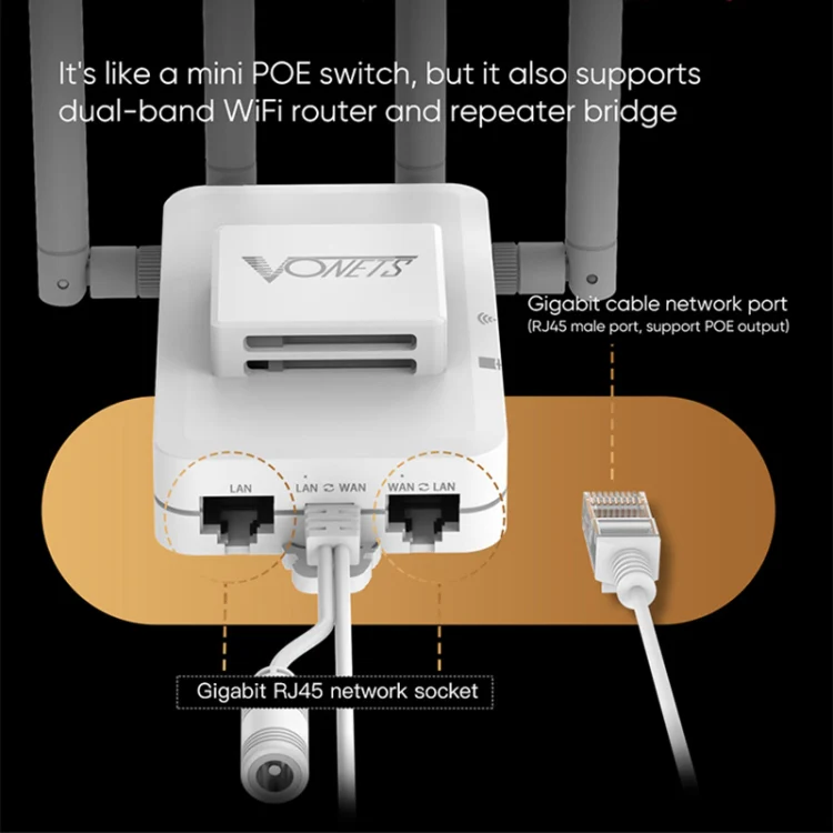 VONETS VAR1800-H 1800Mbps Wireless WiFi Router Standard Edition(White) - Image 7