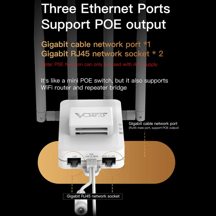 VONETS VAR600-H 600Mbps Wireless Bridge WiFi Repeater, With DC Adapter Set - Image 4