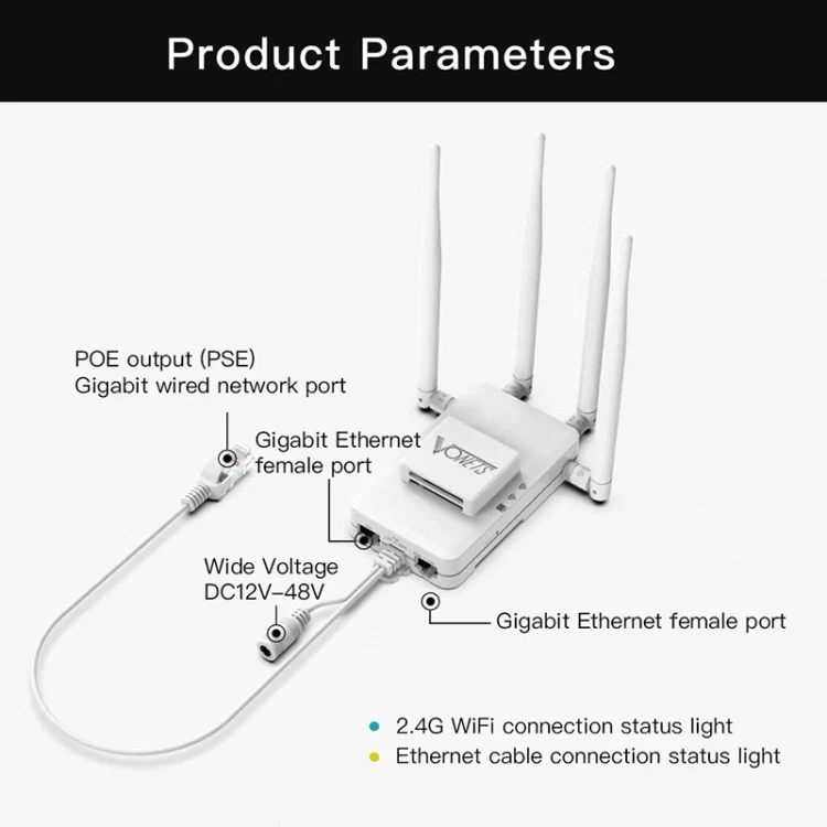VONETS VAR600-H 600Mbps Wireless Bridge WiFi Repeater, With Power Adapter + DC Adapter Set - Image 6