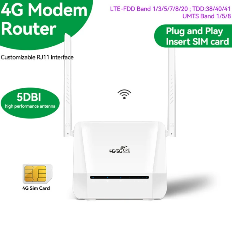VR312 4G LTE Router 4G CPE FDD/TDD Card Mobile Router MOD Malay Version EU Plug(White) - Image 2