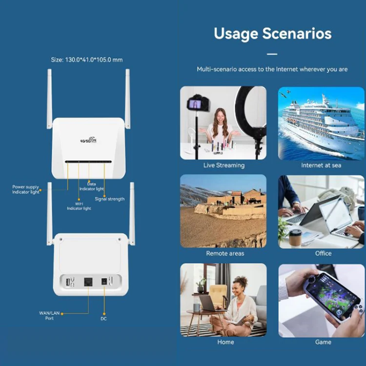 VR312 4G LTE Router 4G CPE FDD/TDD Card Mobile Router MOD Malay Version EU Plug(White) - Image 3