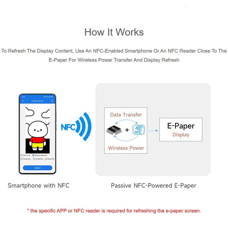 WAVESHARE 2.9 Inch Passive NFC-Powered E-Paper (G), Red / Yellow / Black / White 4-Color Displaying, Wireless Powering & Refreshing - Image 4