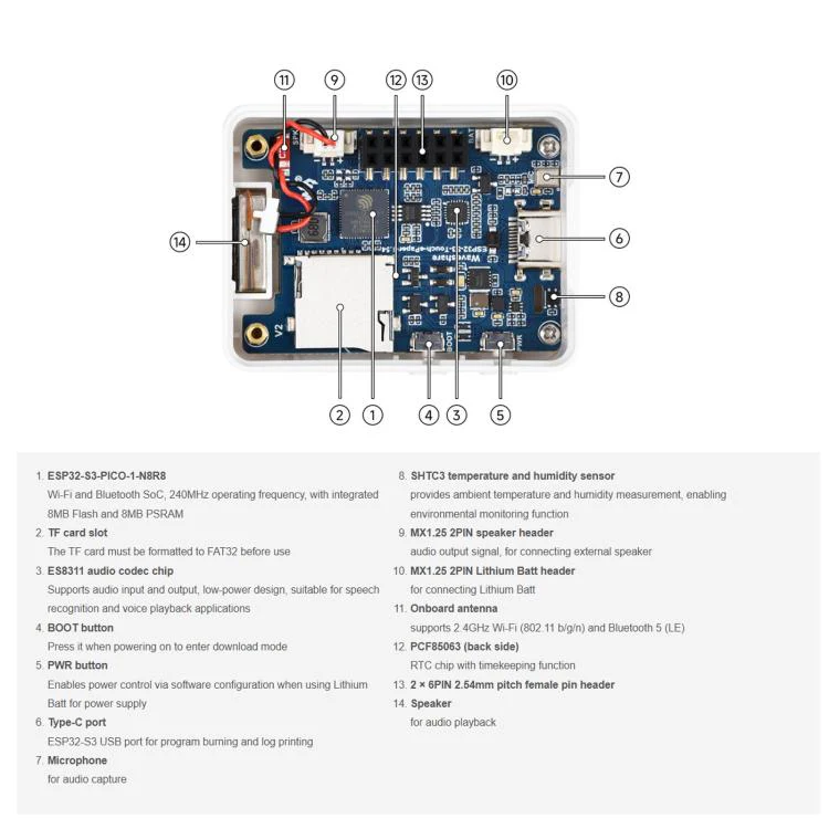 Waveshare 34212 ESP32-S3 Touch 1.54inch E-Paper AIoT Development Board 200 × 200 Resolution Supports Wi-Fi And BLE NO Battery - Image 8