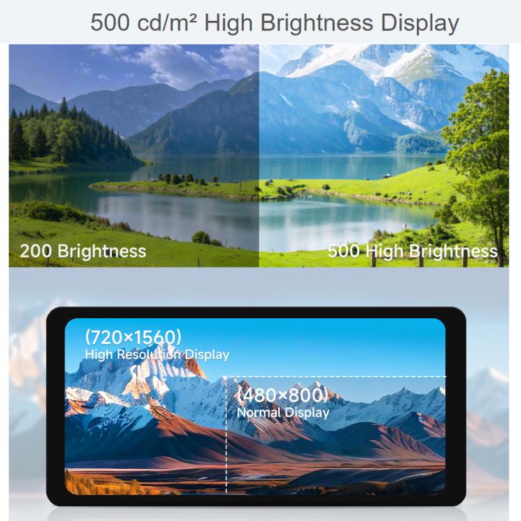 Waveshare 6.25inch DSI Capacitive Touch Display Type B 720 × 1560 Resolution IPS Panel - Image 5