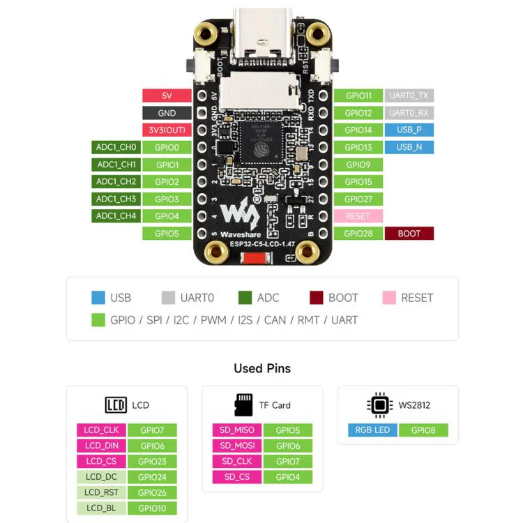Waveshare ESP32-C5 1.47inch 262K Color LCD Display Development Board Supports Wi-Fi 6 And Bluetooth 5 Without Headers - Image 6