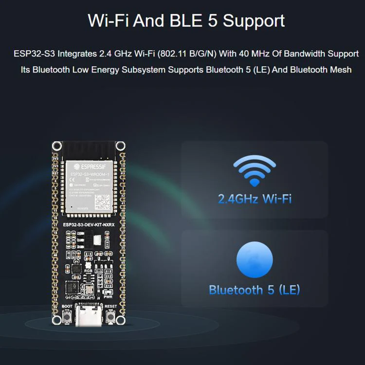 Waveshare ESP32-S3 1U-N16R8 Microcontroller 2.4GHz Wi-Fi Development Board 240MHz Dual Core Processor With Pre-soldered Headers - Image 4