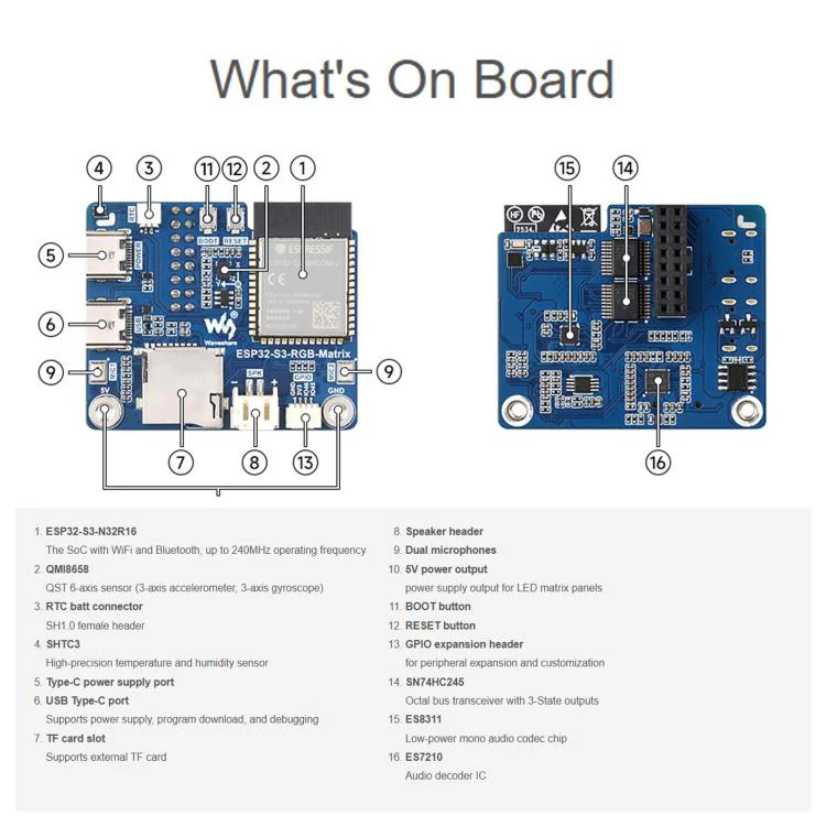 Waveshare ESP32-S3 RGB Matrix Driver Board Onboard Dual Microphones Array, Supports 2.4 GHz Wi-Fi And Bluetooth 5 - Image 9