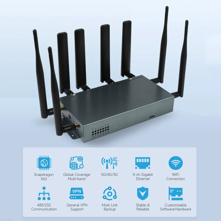 Waveshare RM520N-GL Wireless CPE Industrial 5G Router, Snapdragon X62 Onboard(UK Plug) - Image 4