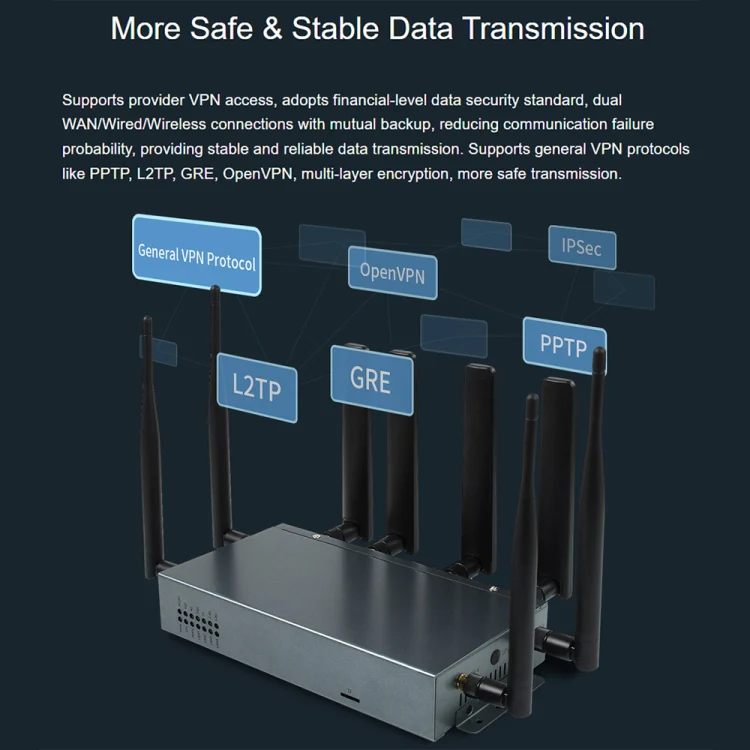 Waveshare RM520N-GL Wireless CPE Industrial 5G Router, Snapdragon X62 Onboard(UK Plug) - Image 9