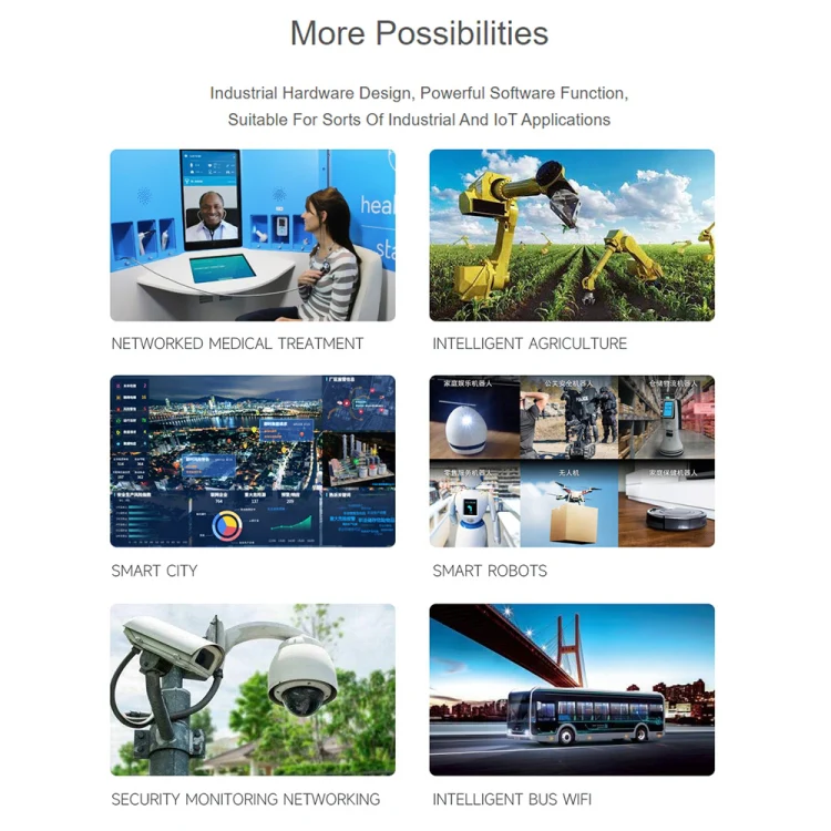 Waveshare RM520N-GL Wireless CPE Industrial 5G Router, Snapdragon X62 Onboard(US Plug) - Image 11