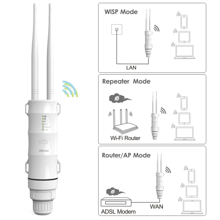 WAVLINK AC600 AP 2.4G/5G Dual Frequency Outdoor High Power Repeater, Pulg Type:US Plug - Image 5