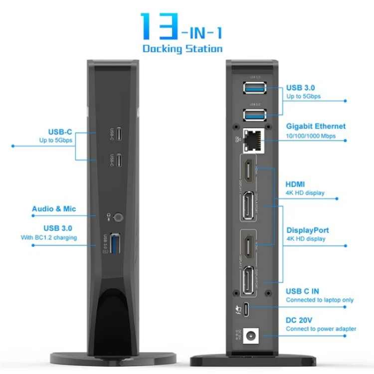 WAVLINK UG69PD5 USB-C HD 60Hz Monitor Adapter Dual 4K Display Docking Station, Plug:EU Plug - Image 2