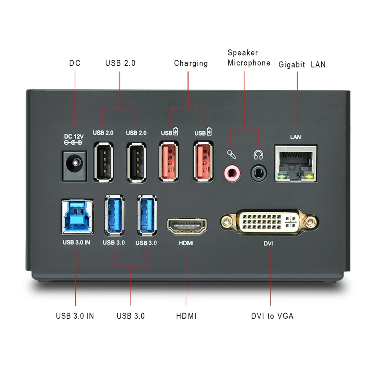 WAVLINK WL-UG39DK3 Fast Charging Gigabit Ethernet Dual Display Video Dock USB 3.0 Hub, Plug:EU Plug - Image 2