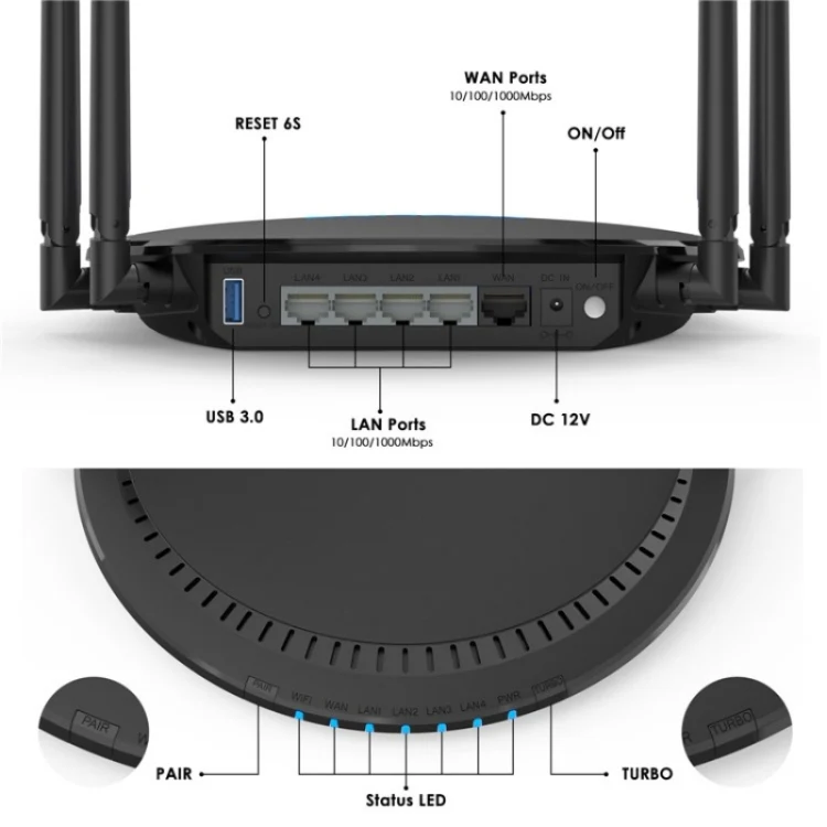 WAVLINK WN531AX2 AX1800 Dual Band Gigabit Wireless Internet Router WiFi 6 Repeater, Plug:UK Plug - Image 8