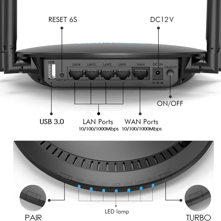 WAVLINK WN531P3 WAN / LAN Port Signal Booster Wireless Repeater AC1200 Wireless Routers, Plug:EU Plug - Image 3