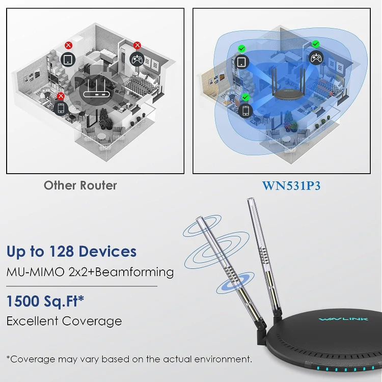 WAVLINK WN531P3 WAN / LAN Port Signal Booster Wireless Repeater AC1200 Wireless Routers, Plug:EU Plug - Image 7