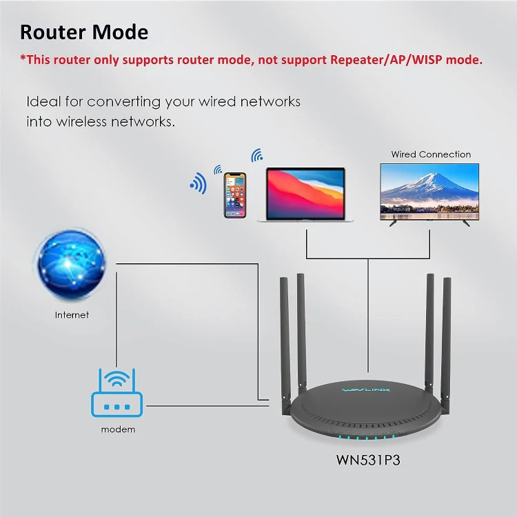WAVLINK WN531P3 WAN / LAN Port Signal Booster Wireless Repeater AC1200 Wireless Routers, Plug:EU Plug - Image 8