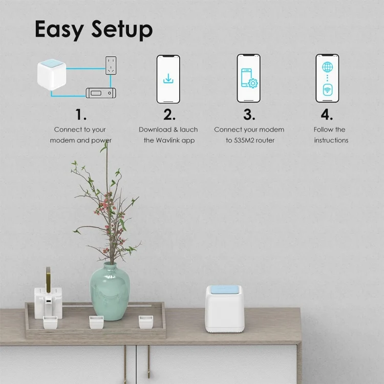 WAVLINK WN535M2 For Home Office 2pcs Mesh Wireless Router AC1200 Dual Band WiFi Signal Booster, Plug:AU Plug - Image 3