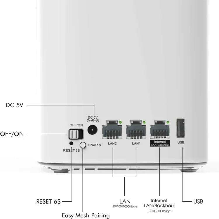 WAVLINK WN551K3 3pcs AC3000 WiFi Wireless Repeater Built-in Antenna Tri-Band Mesh Wireless Router, Plug:EU Plug - Image 6