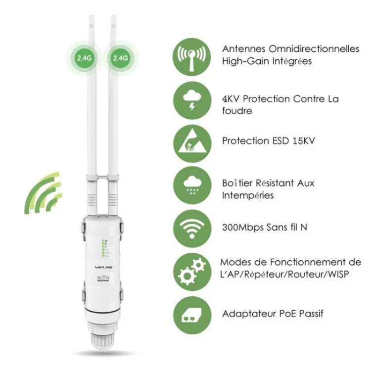 WAVLINK WN570HN2 With PoE Powered WAN/ AP / Repeater Mode 300Mbps Outdoor Router, Plug:EU Plug - Image 4