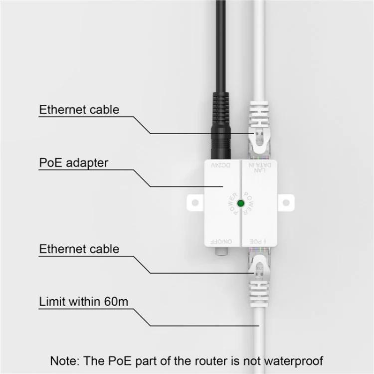 WAVLINK WN570HN2 With PoE Powered WAN/ AP / Repeater Mode 300Mbps Outdoor Router, Plug:UK Plug - Image 6