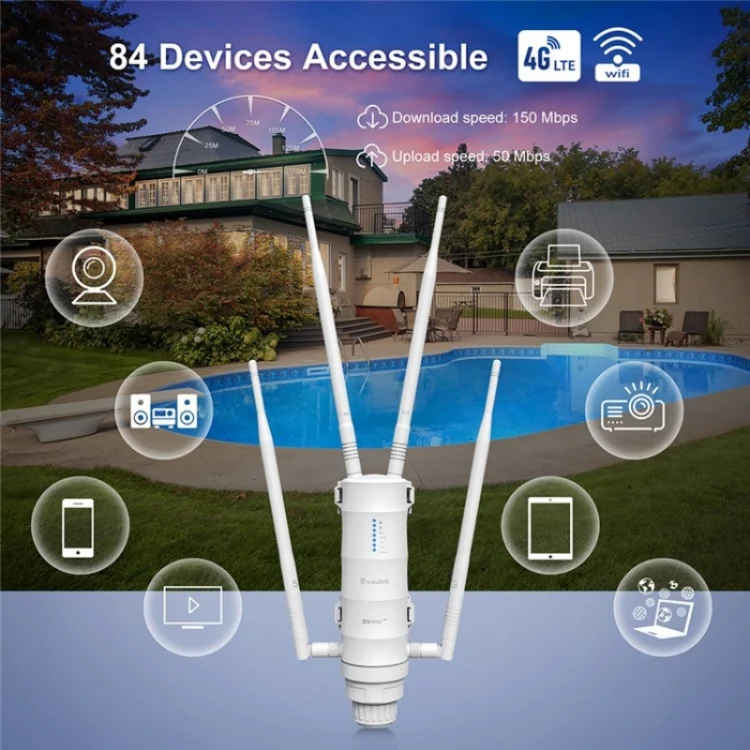WAVLINK WN572HE4D AC1200 4G LTE WiFi Dual Band 4 Detachable Antennas Router, Plug:UK Plug - Image 4