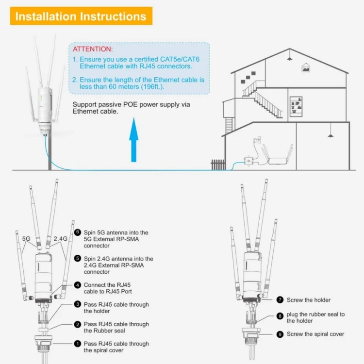 WAVLINK WN572HP3 AC1200 Dual Band Weatherproof Wireless Router Outdoor WiFi Extender, Plug:AU Plug - Image 4