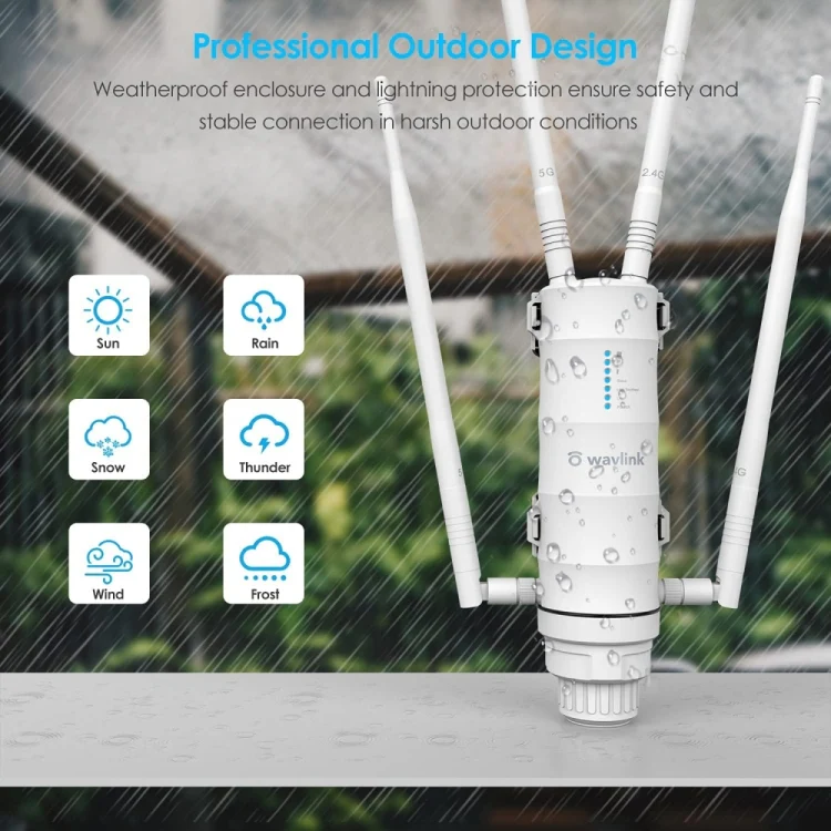 WAVLINK WN572HP3 AC1200 Dual Band Weatherproof Wireless Router Outdoor WiFi Extender, Plug:US Plug - Image 6