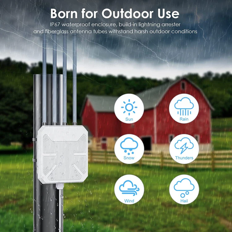 Wavlink WN573HX1 WiFi 6 AX1800 Dual Band Long Range Outdoor WiFi Extender(EU Plug) - Image 3